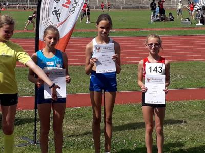 Foto des Albums: LM Mehrkampf U12 Cottbus