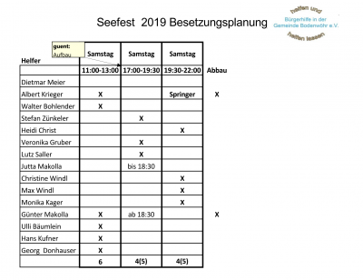 Helferliste 