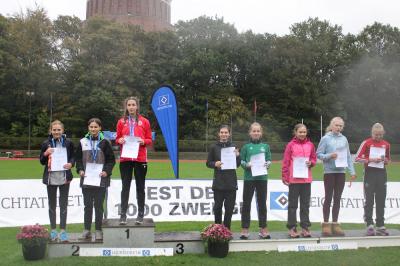 Foto des Albums: Fest der 1000 Zwerge Hamburg