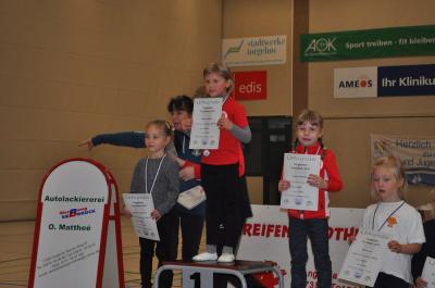 Foto des Albums: Torgelower Crosslauf