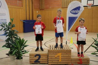 Foto des Albums: HKM Zepernick