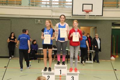 Foto des Albums: Hallensportfest Prenzlau (10.​03.​2020)