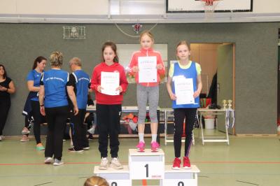 Foto des Albums: Hallensportfest Prenzlau (10.​03.​2020)