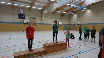 Foto des Albums: Läufertage 10.03.2020