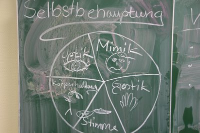 Foto des Albums: Selbstbehauptungskurs in der Regionalschule