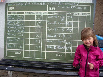 Foto des Albums: Integratives Fußballturnier in Gehofen Mai 2012