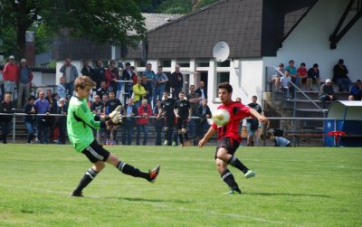 Foto des Albums: B Jugend Relegationsspiel