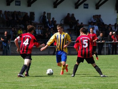 Foto des Albums: B Jugend Relegationsspiel