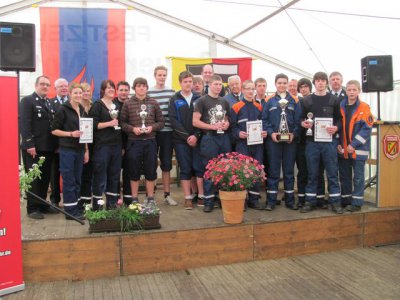 Foto des Albums: Jugendleistungsmarsch in Röthenbach 3. Platz