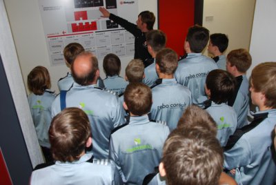 Foto des Albums: Eintracht Frankfurt gegen JFV Bad Hersfeld e.V.   U14