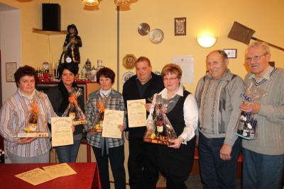Foto des Albums: "Gehofen sagt Danke"