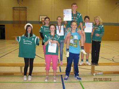 Foto des Albums: Hochsprung am 27.02.2013