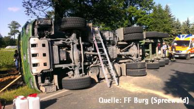 Foto des Albums: Einsatz Nr. 59/2013