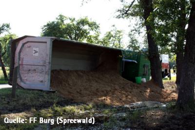 Foto des Albums: Einsatz Nr. 59/2013