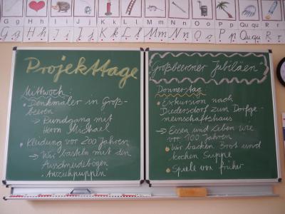 Foto des Albums: Schulfest 2013