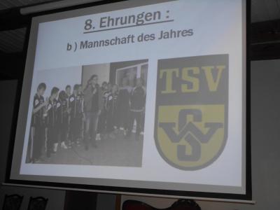 Im vorjahr geehrt, die U 14 