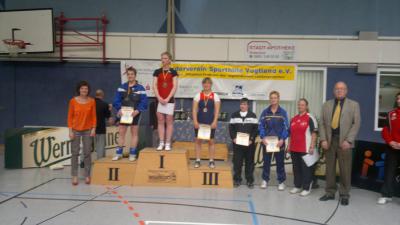 Foto des Albums: Gewichtheben