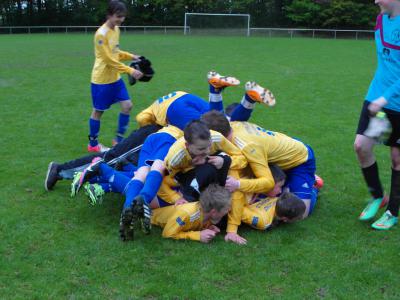 Foto des Albums: C Junioren Meister 2014