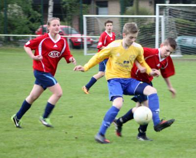 Foto des Albums: C Junioren Meister 2014