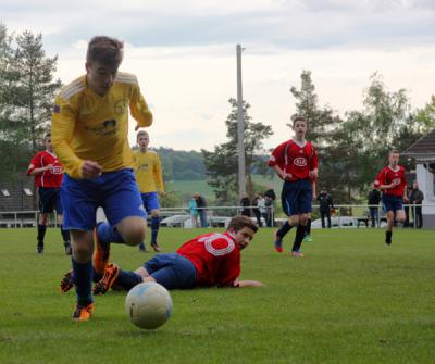 Foto des Albums: C Junioren Meister 2014