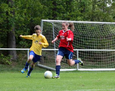 Foto des Albums: C Junioren Meister 2014