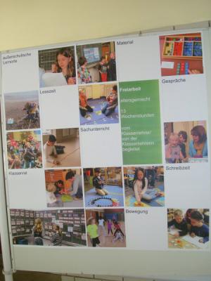Foto des Albums: Ausstellung - So funktioniert Schule heute!