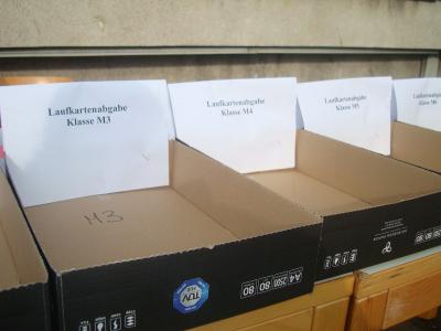 Hier werden am Ende die Laufkarten abgegeben! 