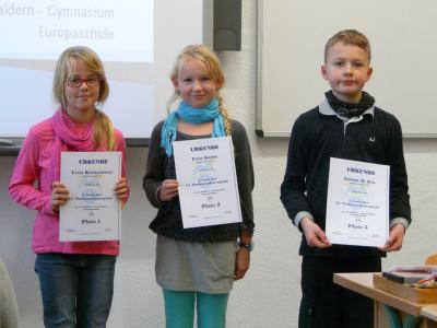 Foto des Albums: Mathe-Schulolympiade 2014-15 (11.11.2014)