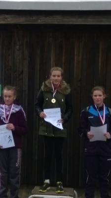 Foto des Albums: KM Crosslauf Prenzlau