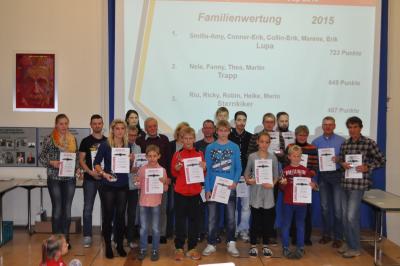 Foto des Albums: UM - Cup- und Uecker - Randow - Cross - Serie Auswertung