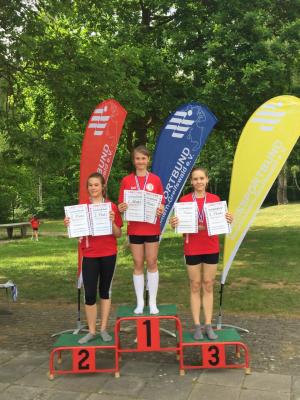 Foto des Albums: Kreissportspiele Eggesin