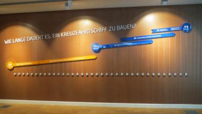Foto des Albums: Sängerausflug nach Papenburg