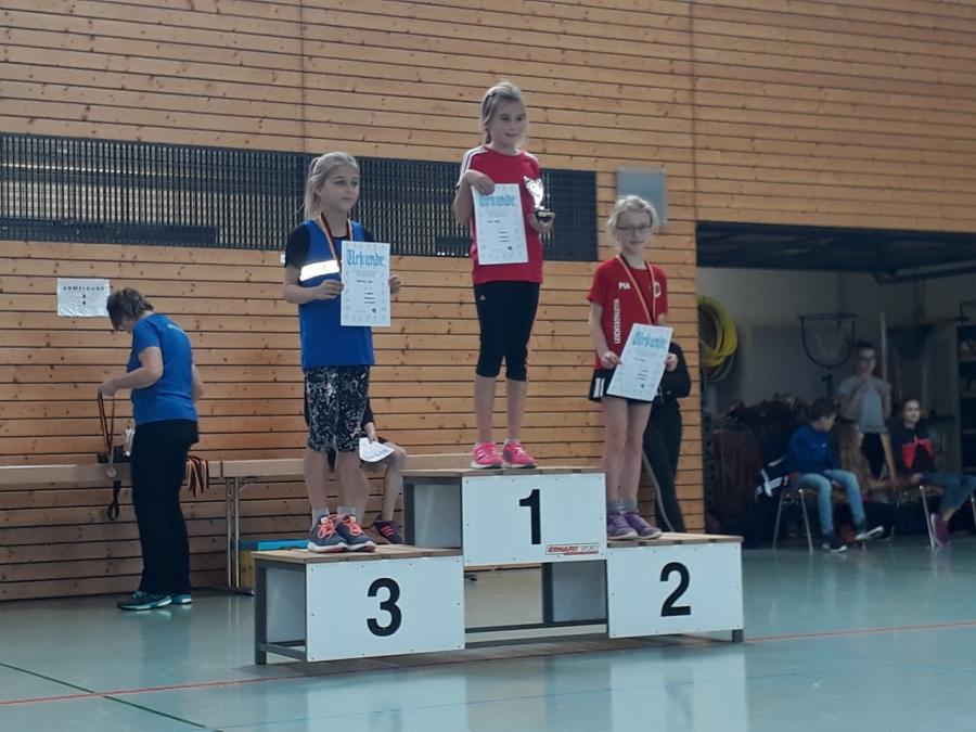 Foto der Galerie: Leichtathletik 2017 (Januar bis März)