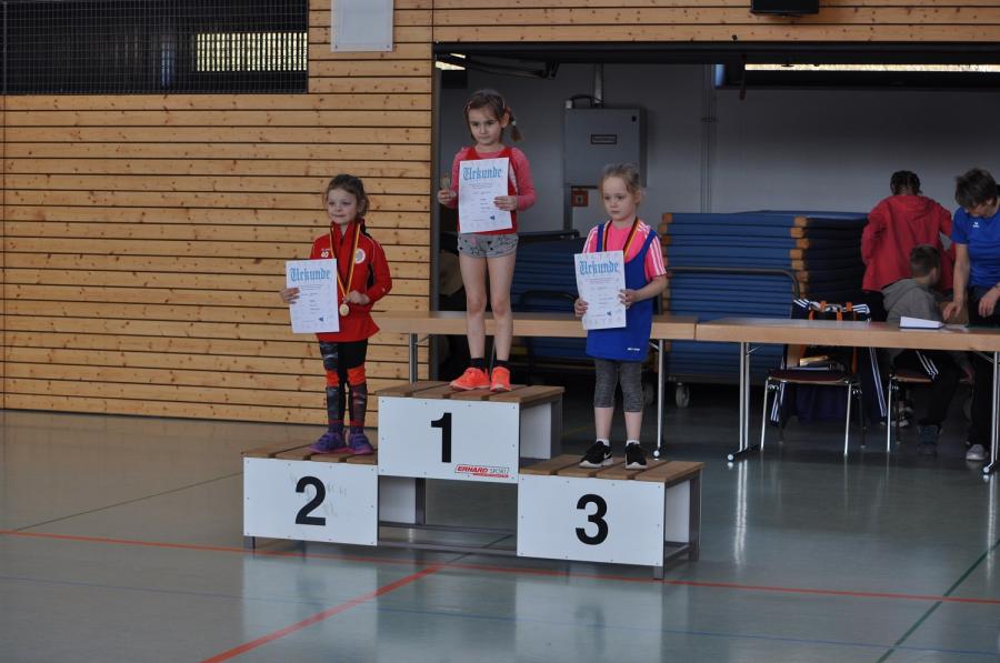 Foto der Galerie: Leichtathletik 2018 (Januar bis März)