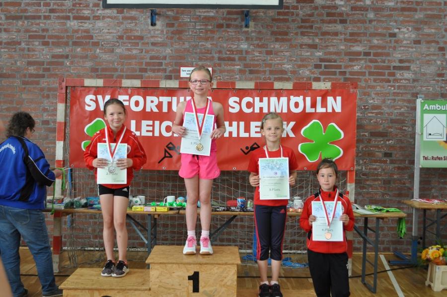 Foto der Galerie: 39. Hochsprung mit Musik
