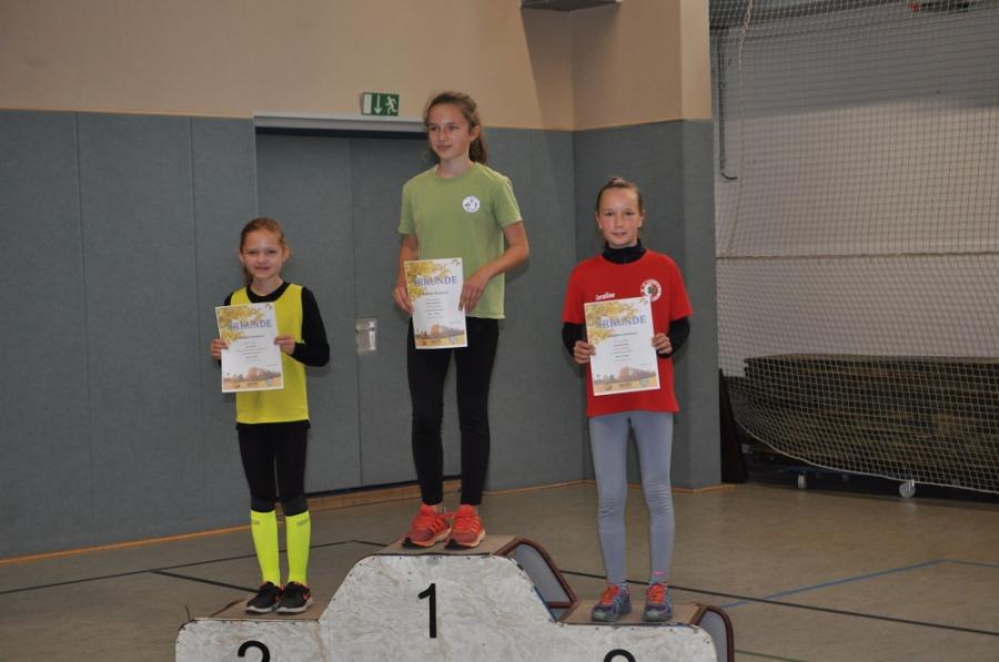Foto der Galerie: Leichtathletik 2018 (Oktober bis Dezember)
