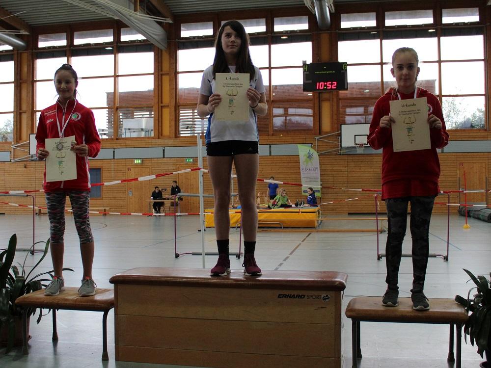 Foto der Galerie: Leichtathletik 2019 (Oktober bis Dezember)