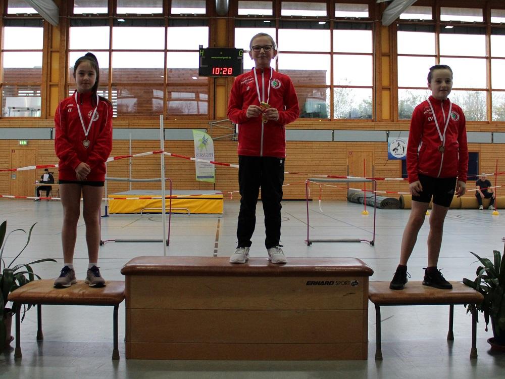 Foto der Galerie: Leichtathletik 2019 (Oktober bis Dezember)