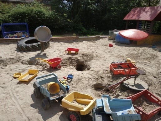 Bild: Sandkasten