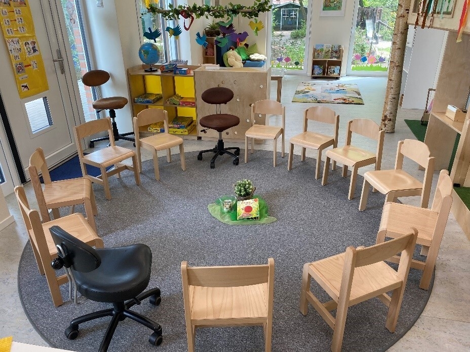 Bild: Stuhlkreis (Morgens und oder Mittags)