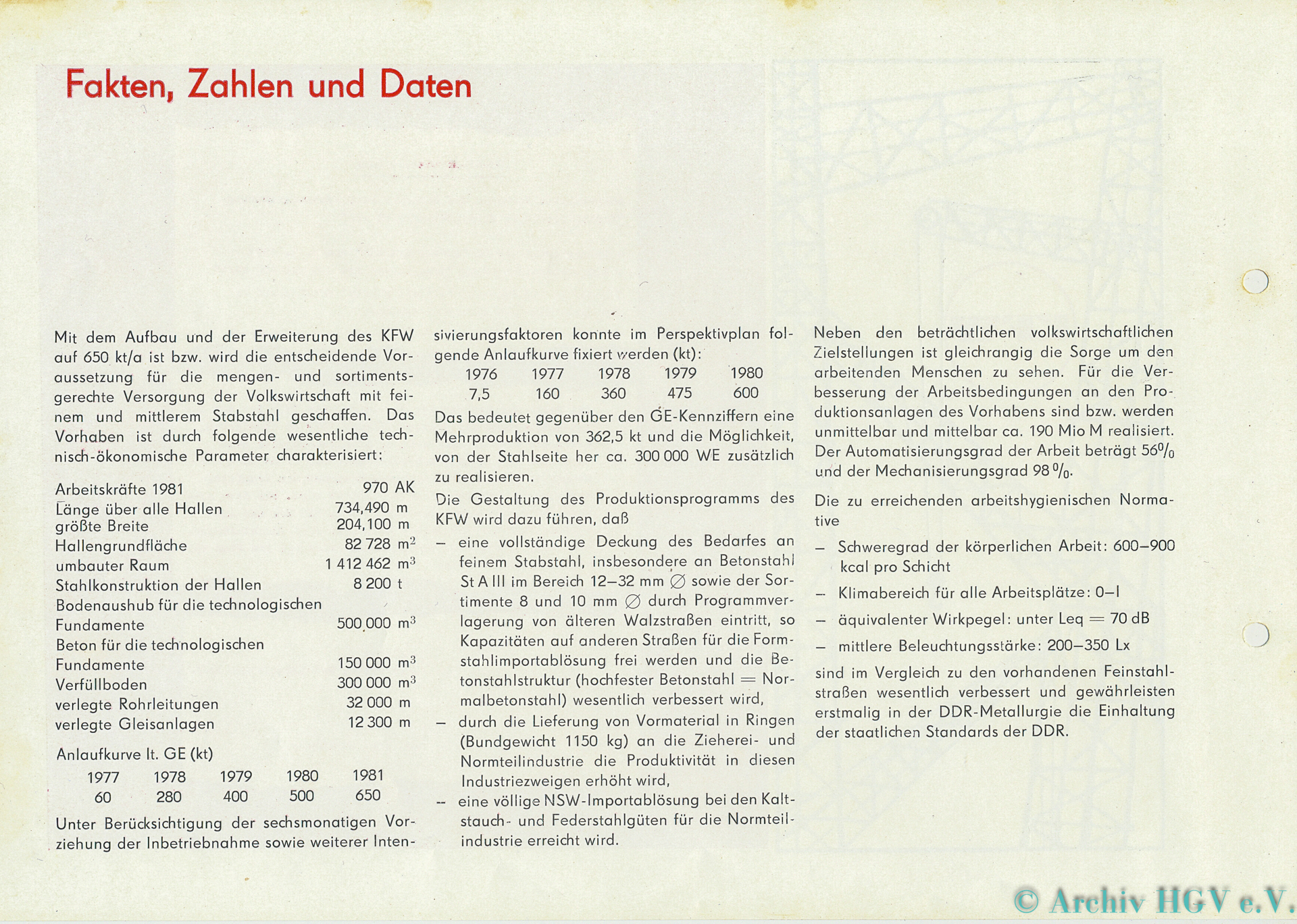 Foto der Galerie: Bücher