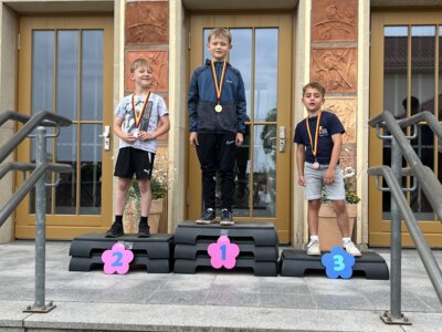Vorschaubild: allienplätze Jungen Klasse 1