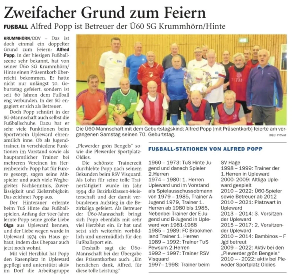 Zur Galerie: Alfred Popp