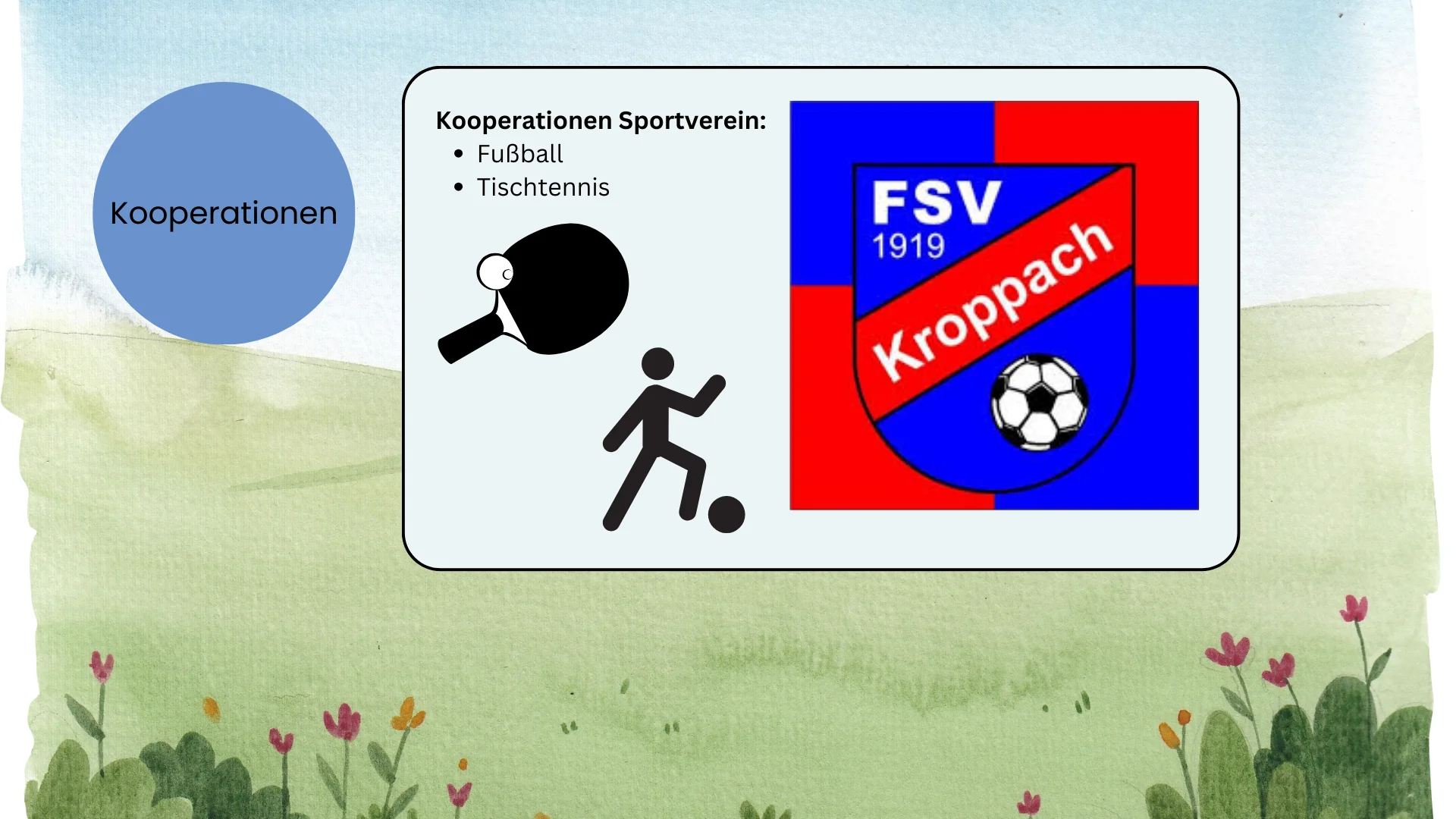 Bild: Kooperationen