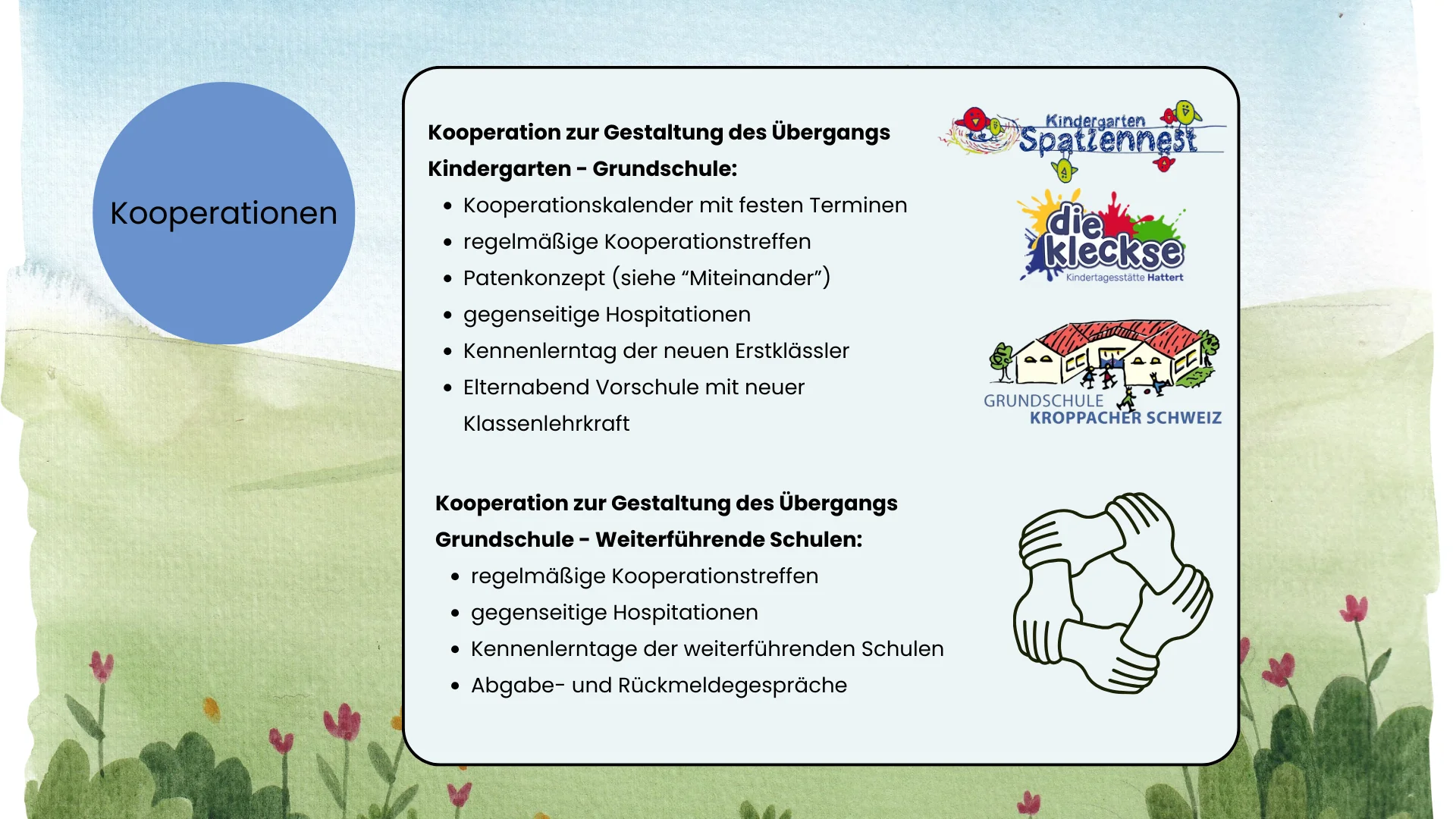 Bild: Kooperationen
