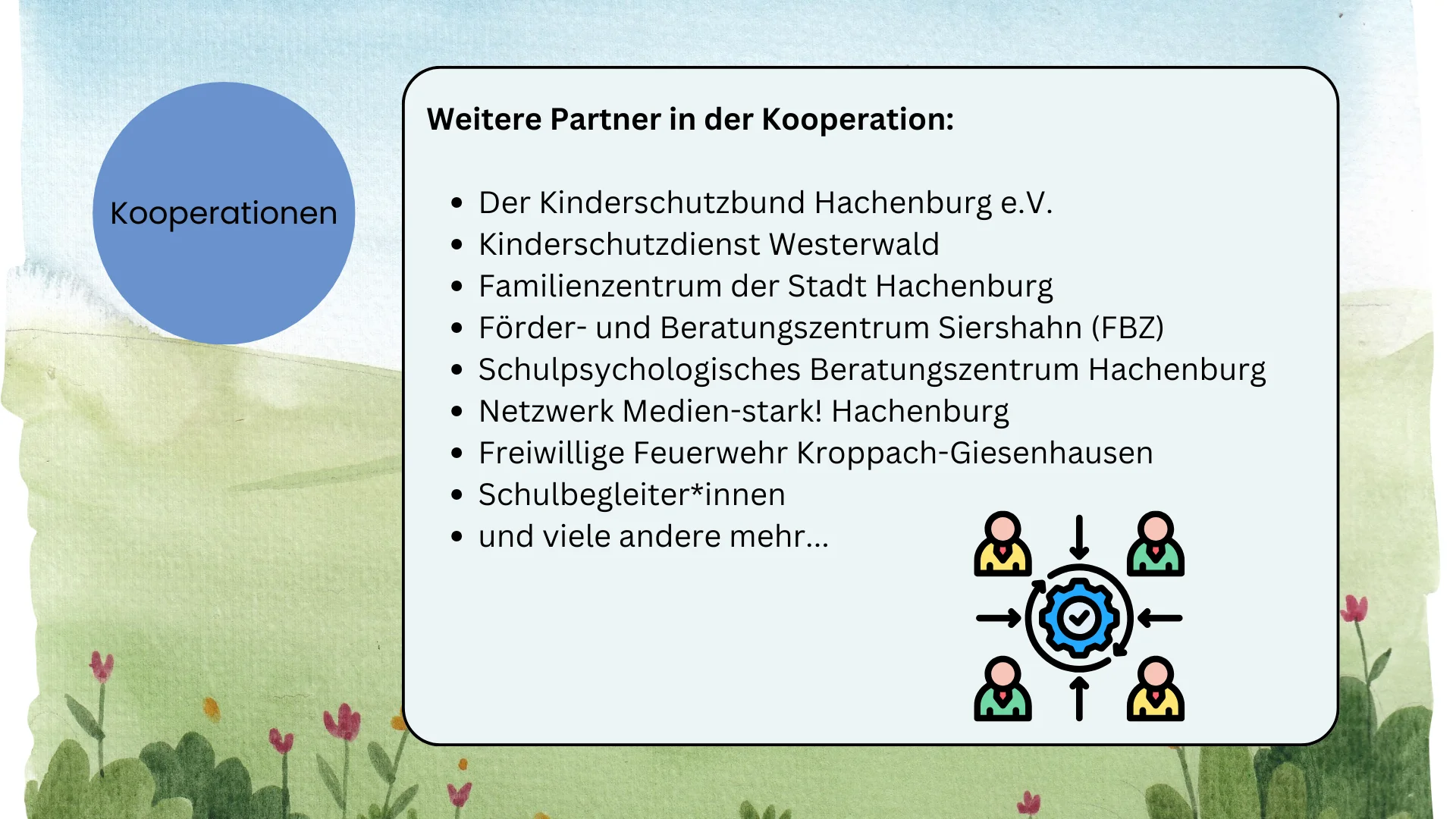 Bild: Kooperationen