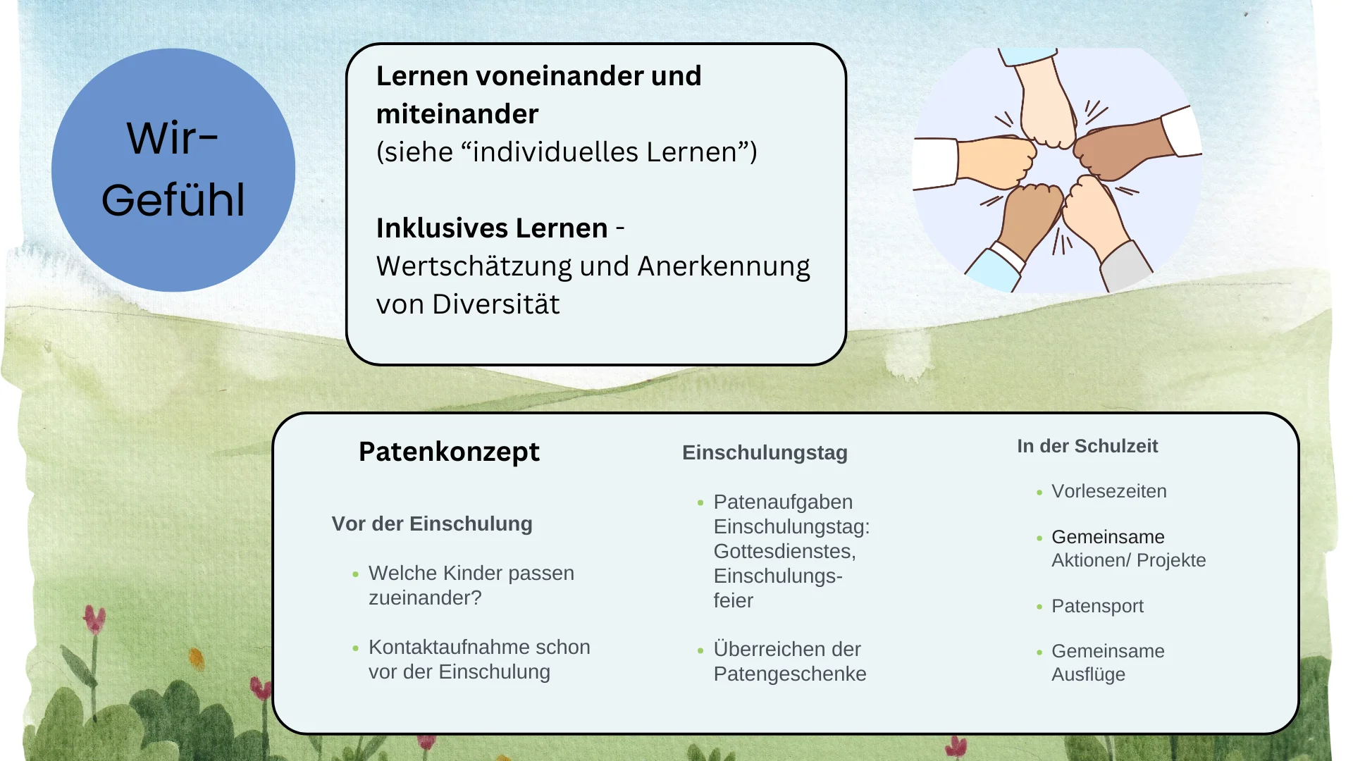 Bild: Wir-Gefühl