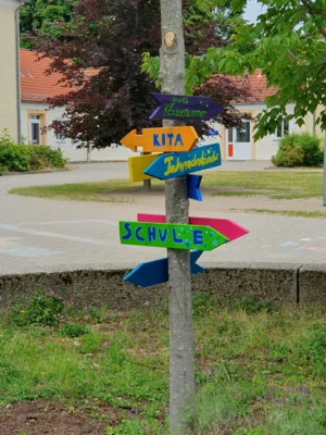 Vorschaubild: Der Wegweiser steht.