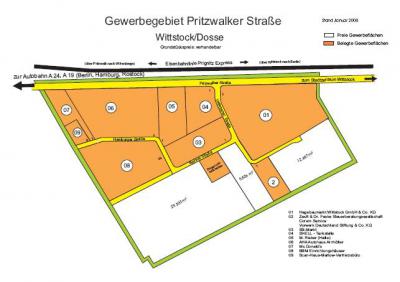 Übersicht