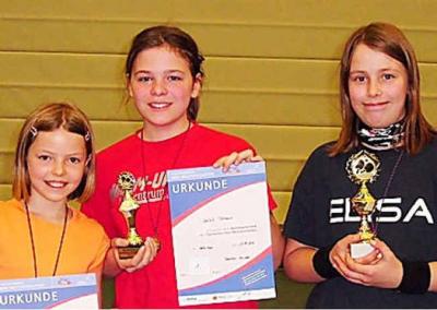 Foto zu Meldung: Calauer M&auml;dchen gewinnen die Lausitzer TT - Minis in Vetschau
